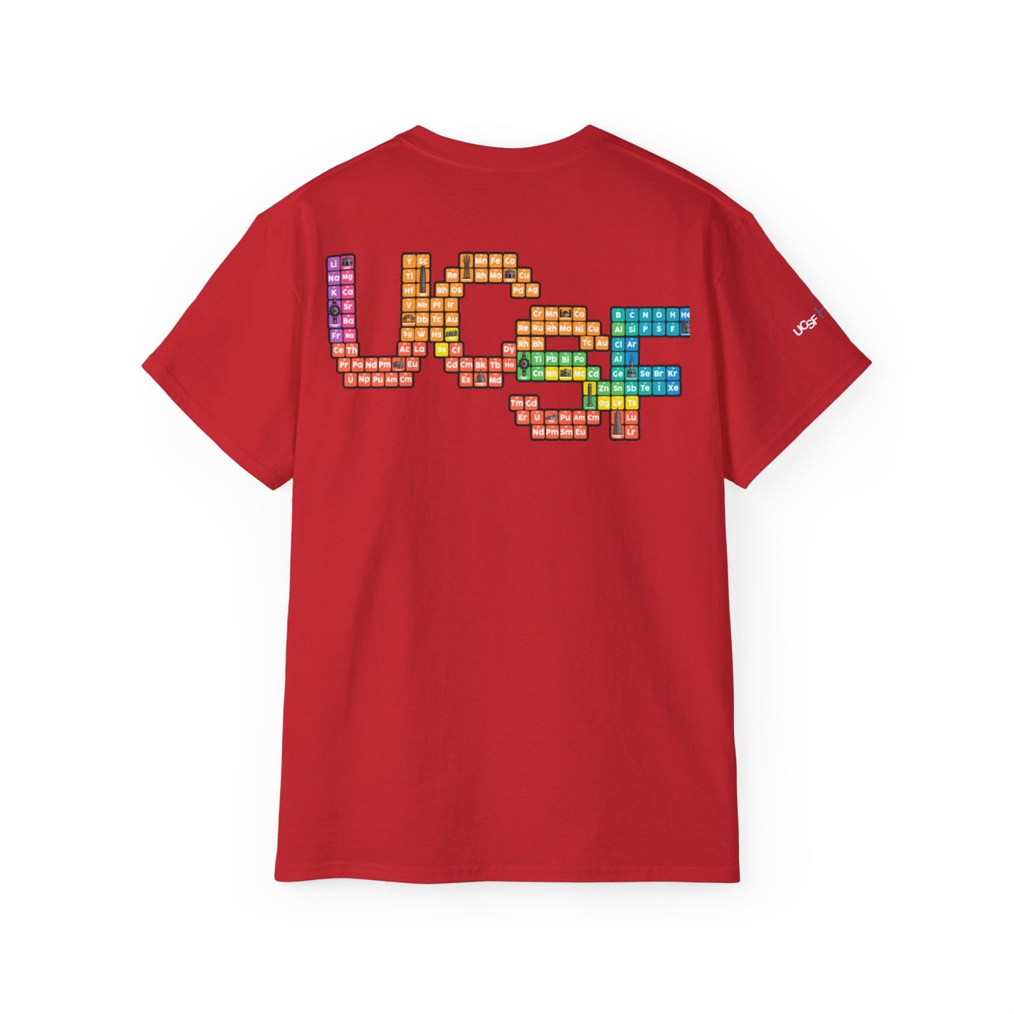 UCSF Periodic Table