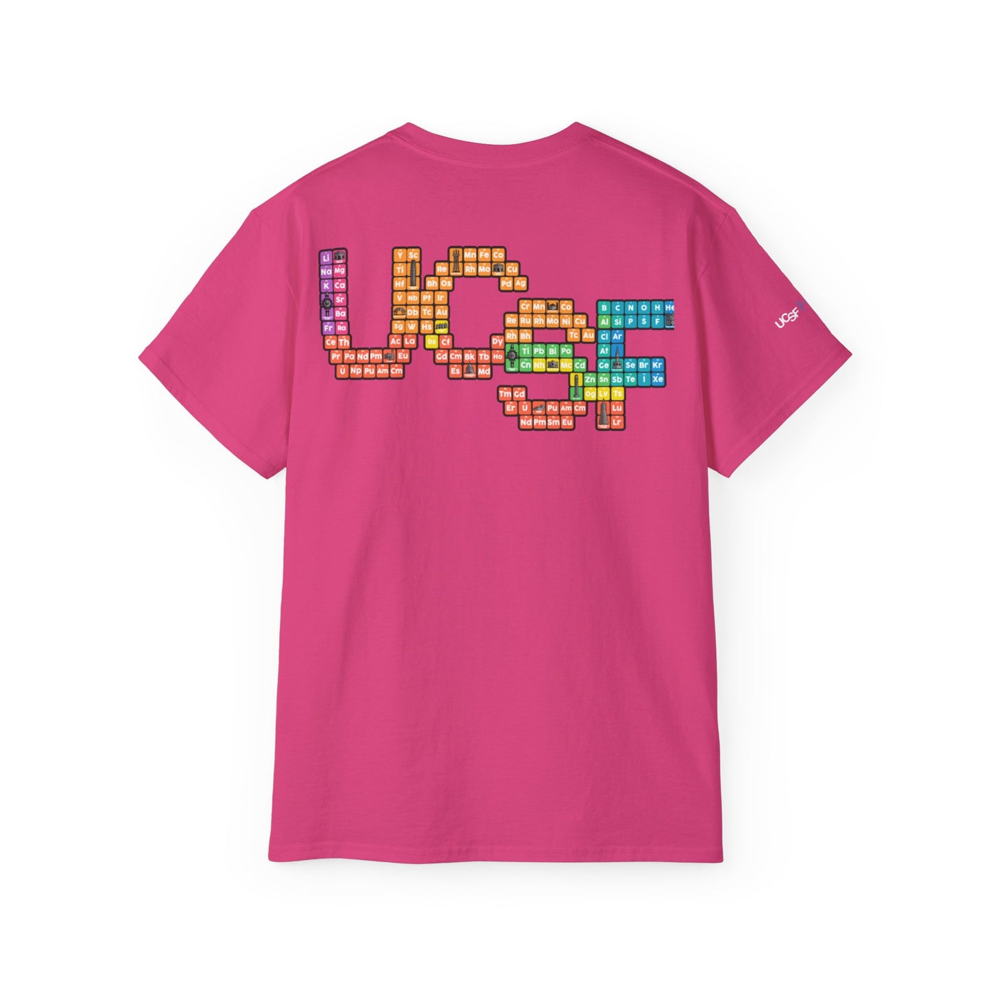 UCSF Periodic Table