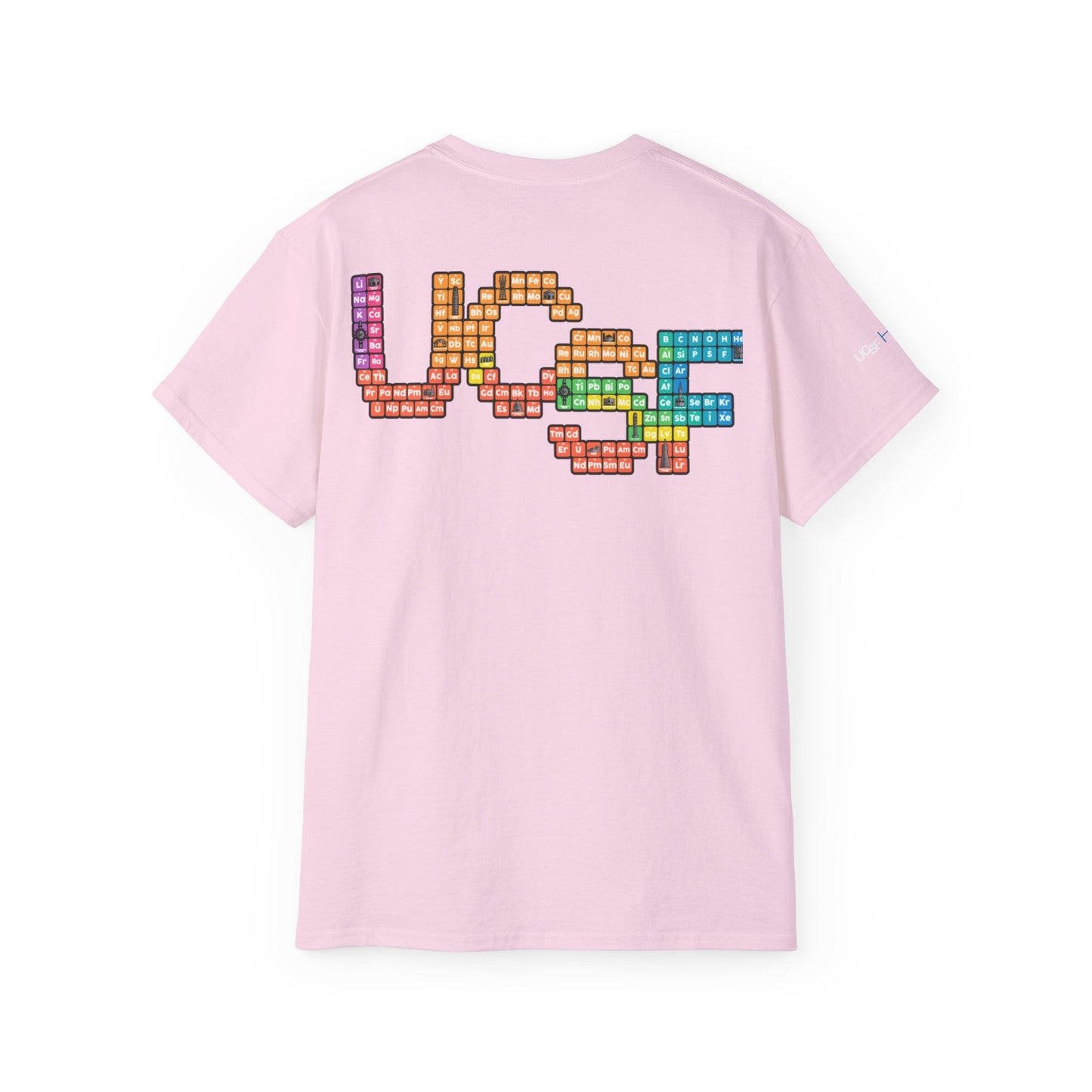 UCSF Periodic Table